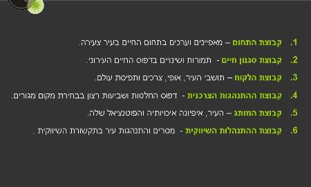 לוז קבוצות ותהליך