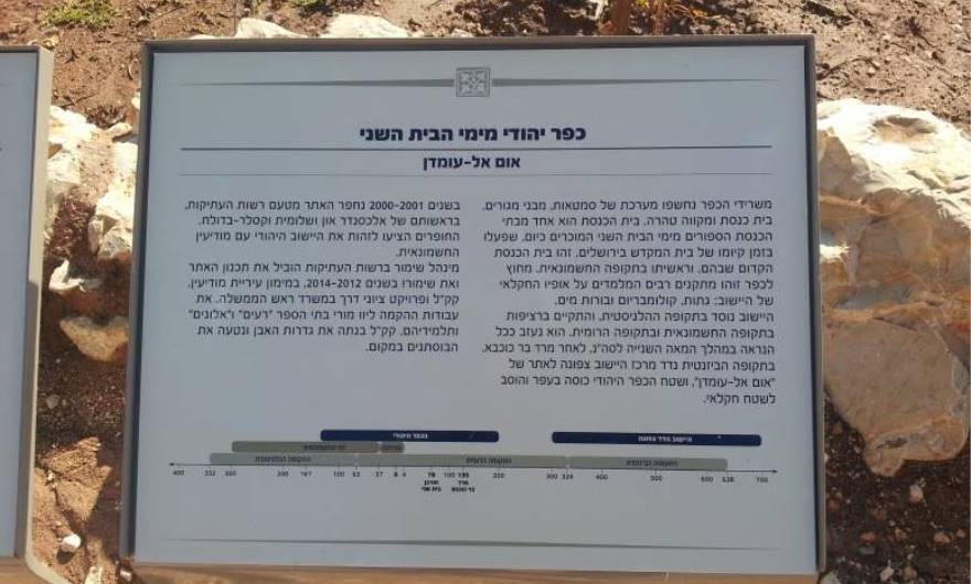 סיור מצולם באתר הארכיאולוגי: שלט ההסבר על הכפר היהודי מימי בית שני