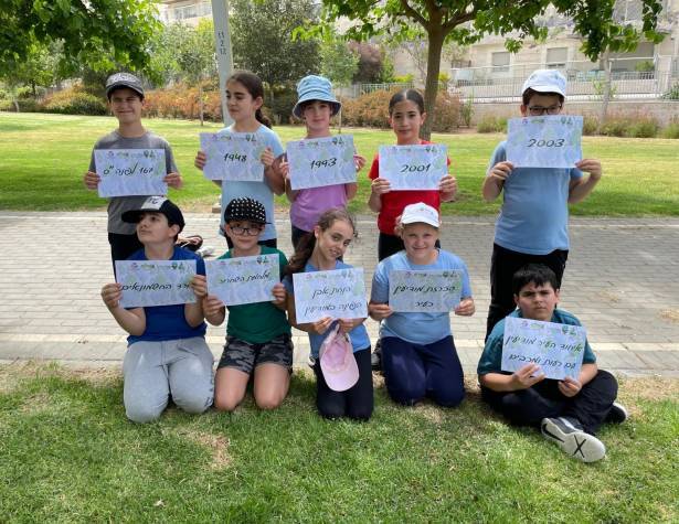 מערכת החינוך העירונית נערכת לשנה"ל תשפ"ו מערכת החינוך העירונית נערכת לשנה"ל תשפ"ו