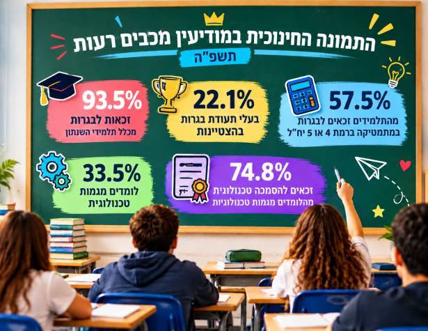 תמונת המחשה באמצעות AI