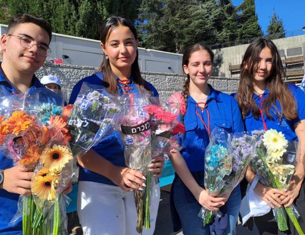 חניכי תנועת הנוער העובד והלומד חניכי תנועת הנוער העובד והלומד