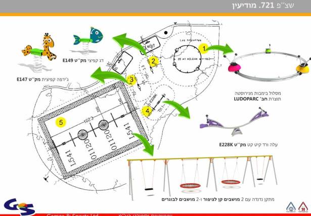 שצפ 721 שטח ב חלופה ג