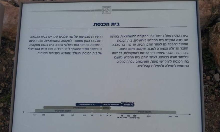 סיור מצולם באתר הארכיאולוגי: שלט הסבר – בית-הכנסת	