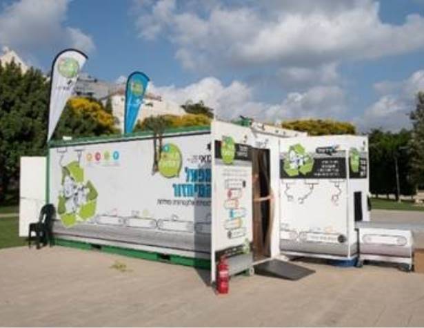 פעילות מאי פקטורי פעילות מאי פקטורי