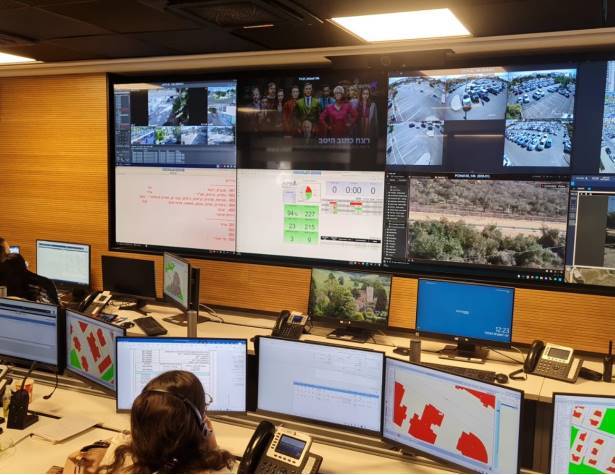 המוקד העירוני המוקד העירוני