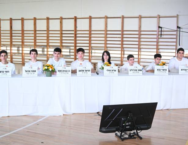 Heritage and Land‑of‑Israel quiz 