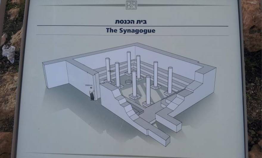 סיור מצולם באתר הארכיאולוגי: תרשים בית-הכנסת – התק' ההרודיאנית