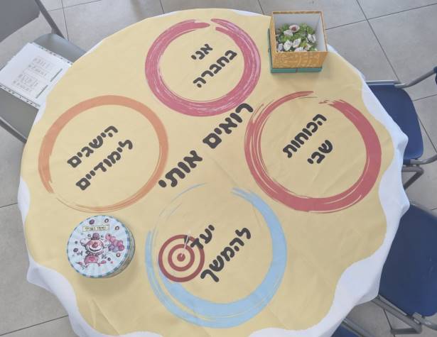 בית ספר חופים מעודכן